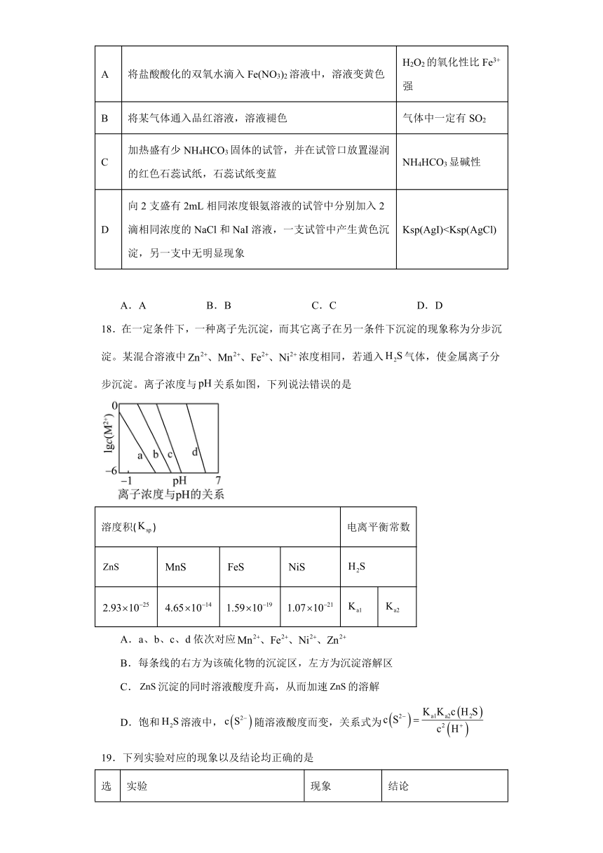 3.4.沉淀溶解平衡 同步练习（含解析）2023-2024学年高二上学期化学人教版（2019）选择性必修1