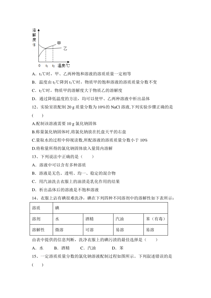 2023—2024学年鲁教版化学九年级上册第3单元 溶液 复习题（含答案）