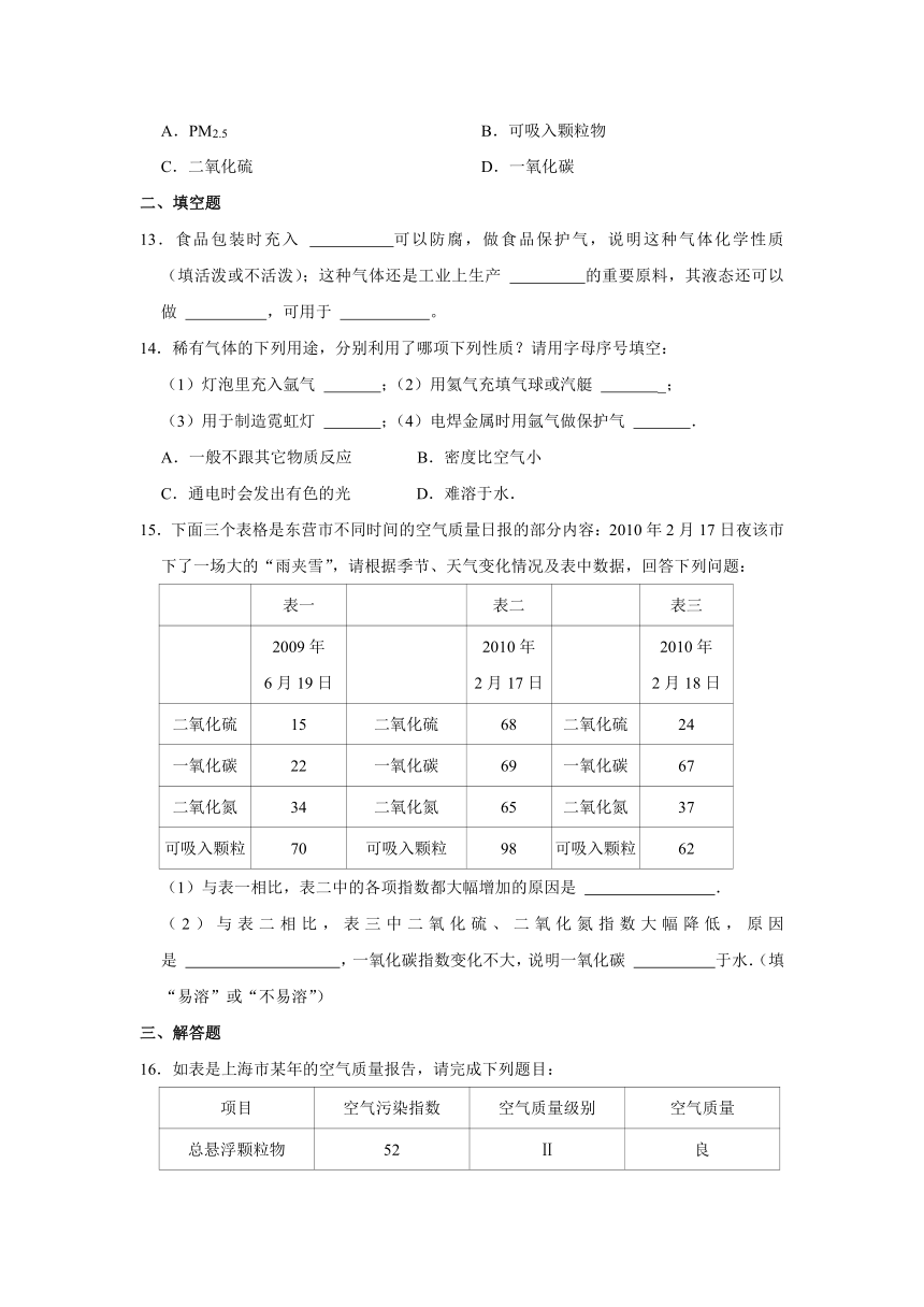 鲁教版（五四制）八年级上册《4.1 空气的成分》2023年同步练习卷（含解析）