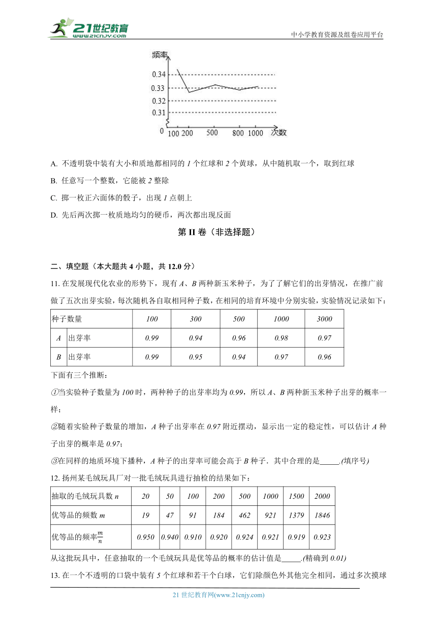 2.3用频率估计概率 浙教版初中数学九年级上册同步练习（含解析）