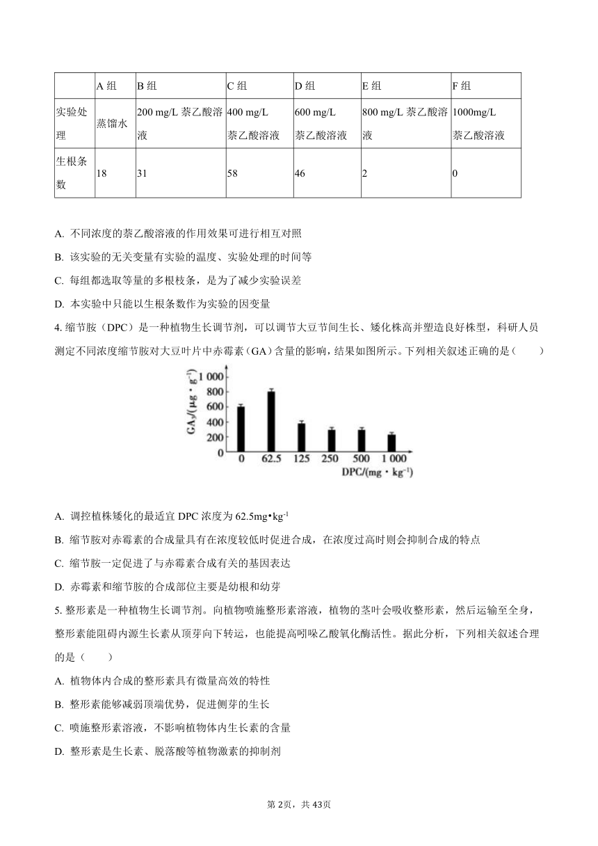 2022-2023学年河北省石家庄重点中学高二（上）期末生物试卷（含解析）