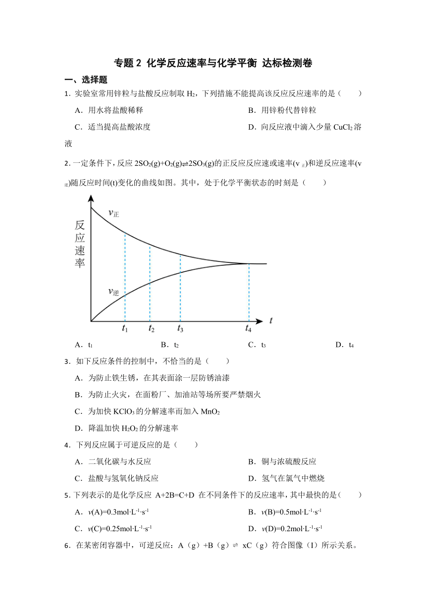 专题2 化学反应速率与化学平衡（含解析） 达标检测卷 2023-2024学年高二上学期化学苏教版（2019）选择性必修1