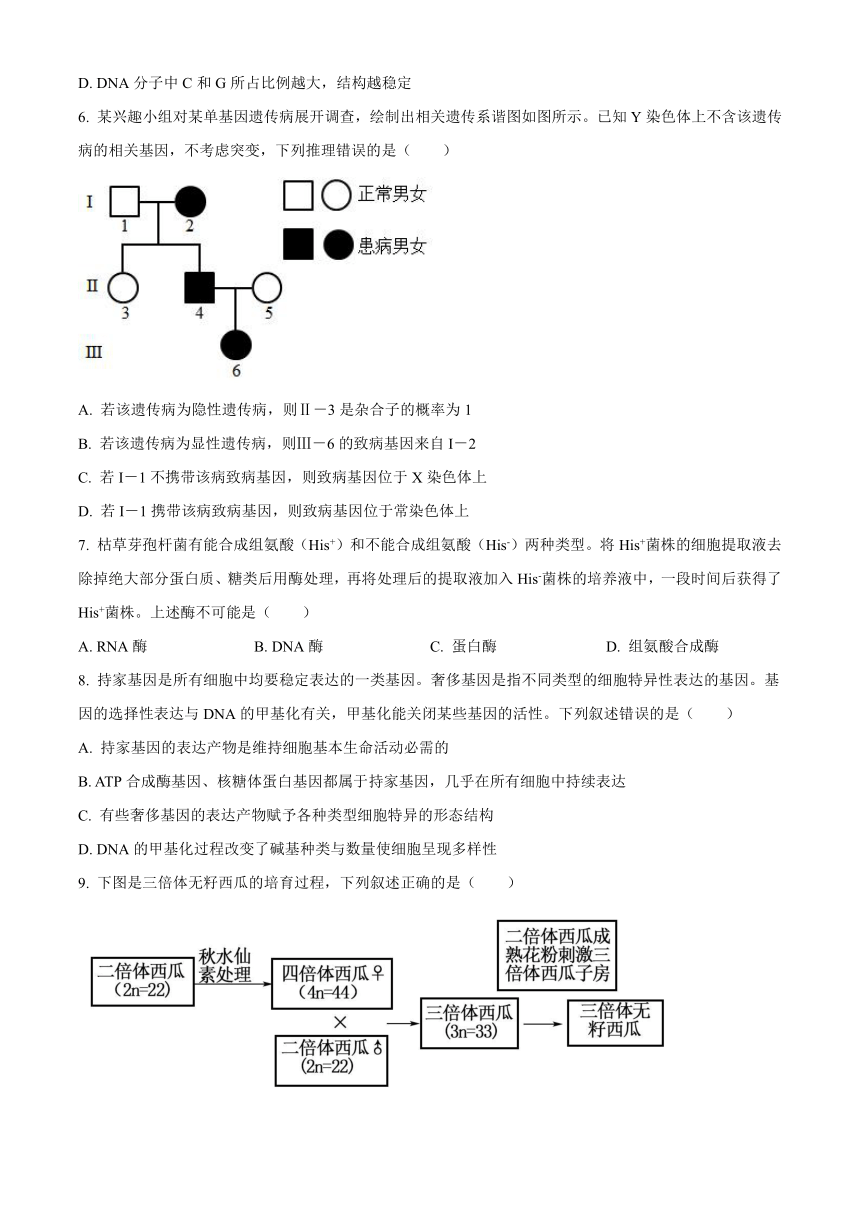 广东省佛山市第四名校2023-2024学年高二上学期开学考试 生物（解析版）