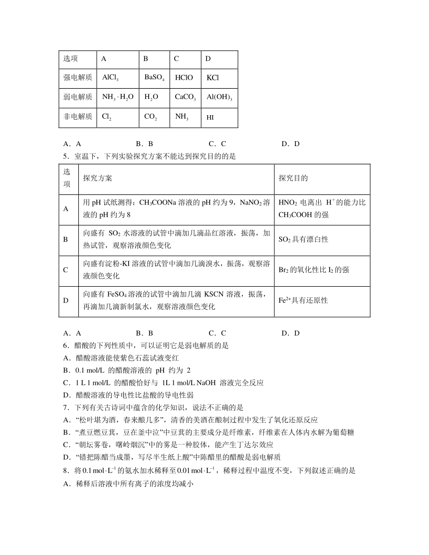 3.1 电离平衡 （含解析）同步练习题 2023-2024学年高二上学期化学人教版（2019）选择性必修1