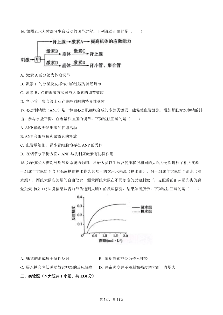 2023-2024学年河南省郑州市多地区高二（上）月考生物试卷（10月份）（含解析）