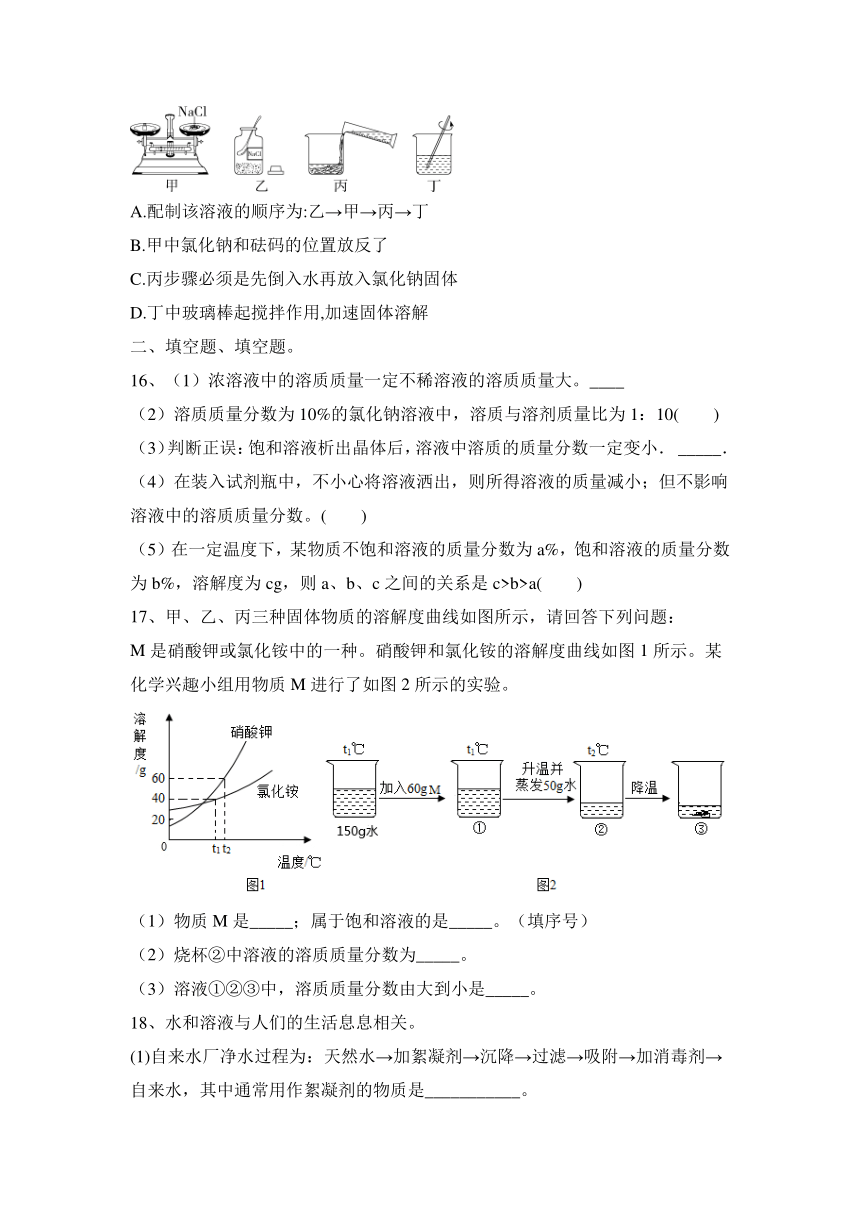 2023—2024学年鲁教版化学九年级上册第3单元 溶液 复习题（含答案）