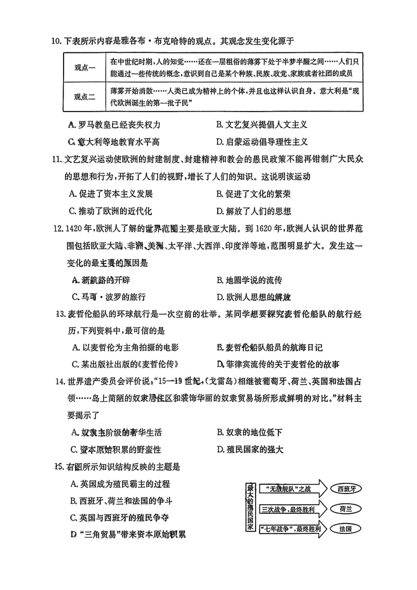 山西省长治市第六中学2023-2024学年九年级上学期期中阶段评估历史试卷（扫描版无答案 ）