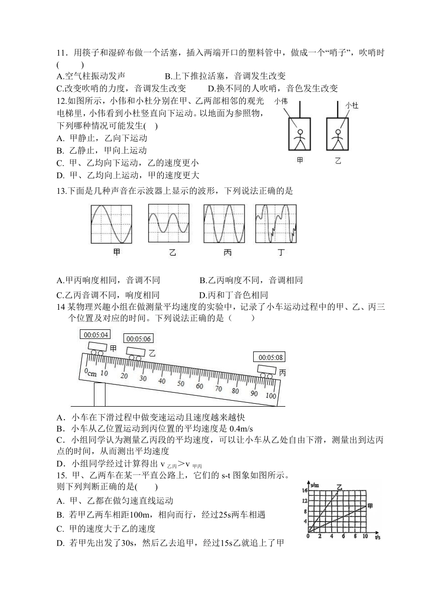 山东省青岛市城阳区2023-2024学年八年级上学期10月月考物理试卷（无答案）