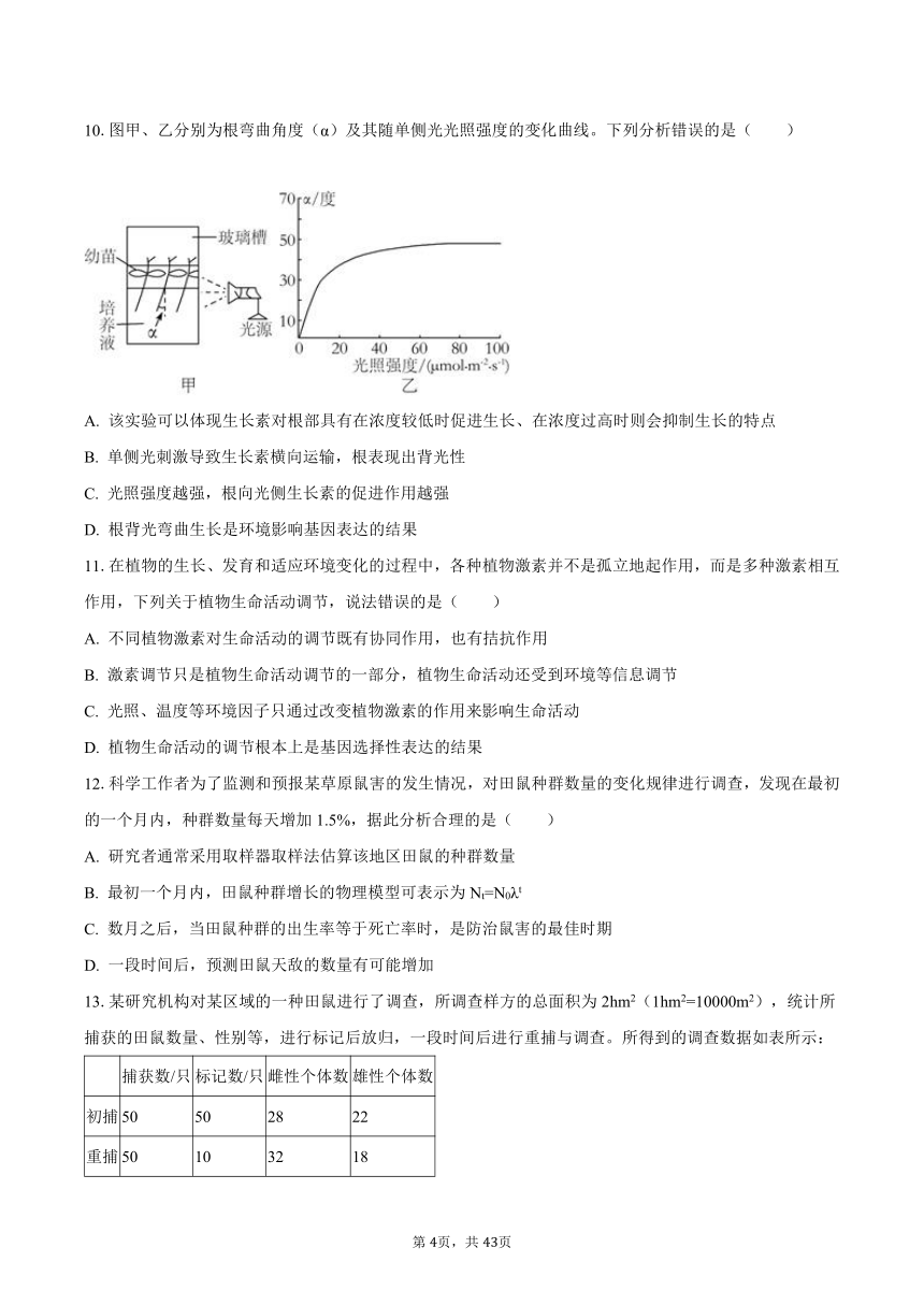 2022-2023学年河北省石家庄重点中学高二（上）期末生物试卷（含解析）