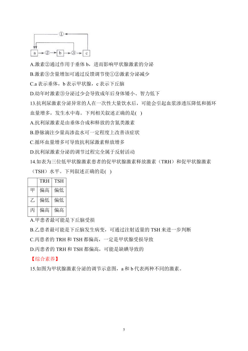 3.2神经系统通过下丘脑控制内分泌系统（含解析）——2023-2024学年高二生物学浙科版（2019）选择性必修一课时分层练