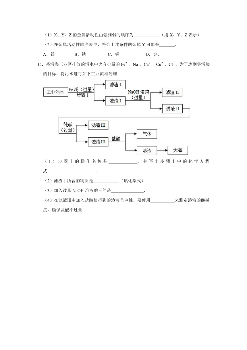 鲁教版（五四制）九年级全册《4.2 金属的化学性质》同步练习卷（含解析）