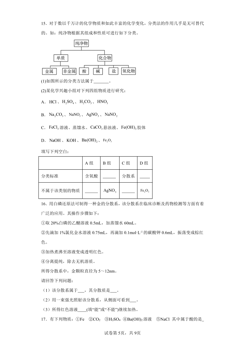 1.1物质的分类及转化课堂同步练习（含解析）人教版高中化学必修第一册