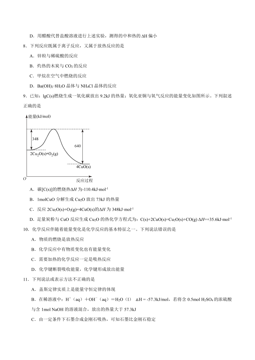 第一章 化学反应的热效应 （含解析）测试题 2023-2024学年高二上学期化学人教版（2019）选择性必修1