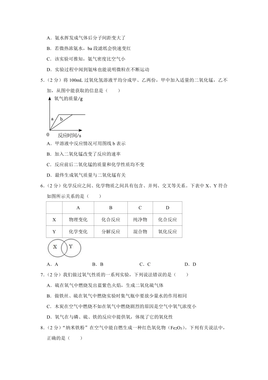 2023-2024学年江苏省南通市如东县九年级（上）段考化学试卷（含解析）