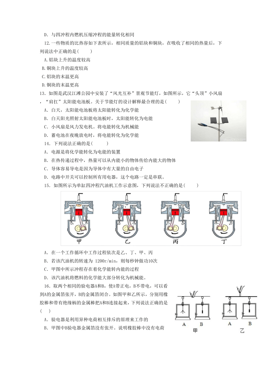 2023-2024学年湖北省武汉市青山区武钢实验学校九年级（上）调研理化试卷（无答案）