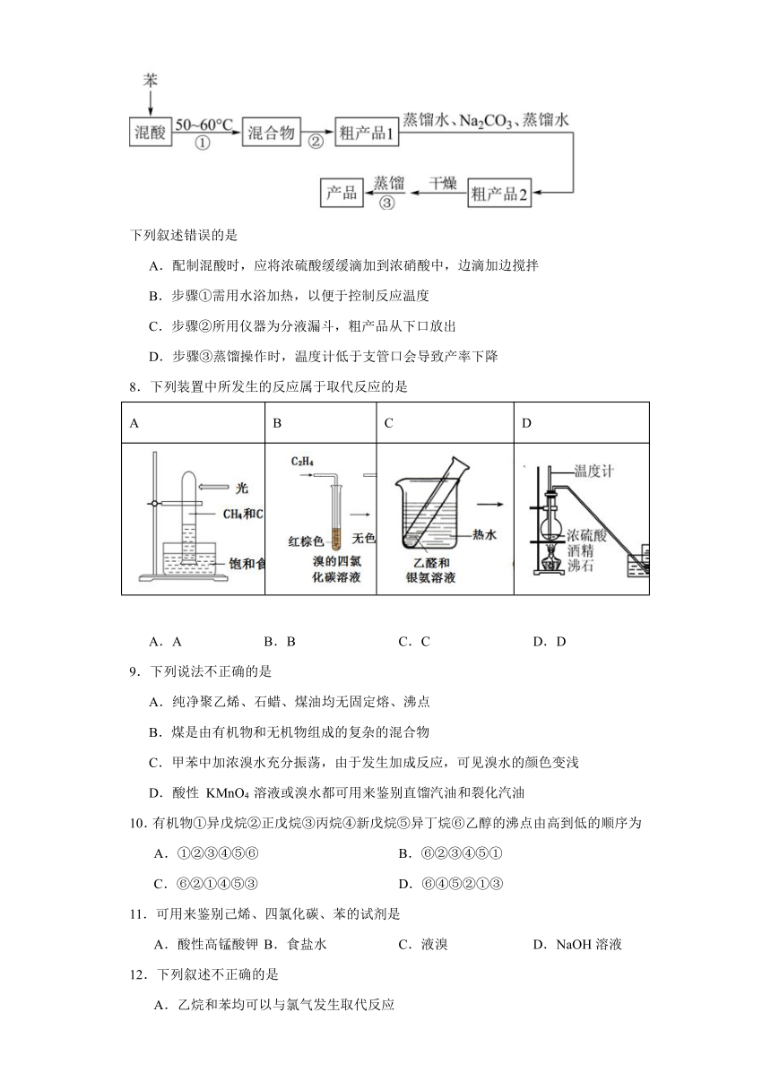 专题3 石油化工的基础物质—烃 测试卷（含解析）2023-2024学年高二下学期化学苏教版（2019）选择性必修3