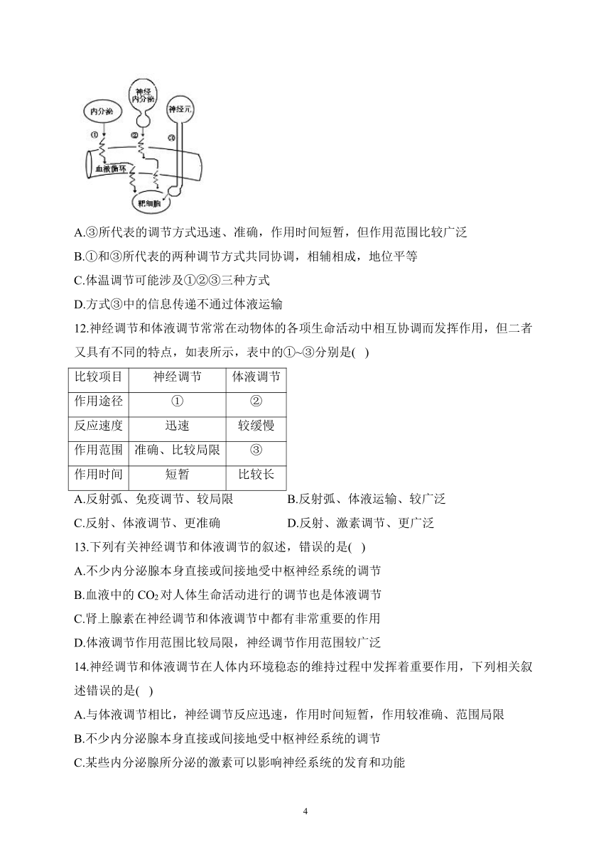 3.4体液调节与神经调节共同维持机体的稳态（含解析）——2023-2024学年高二生物学浙科版（2019）选择性必修一课时分层练