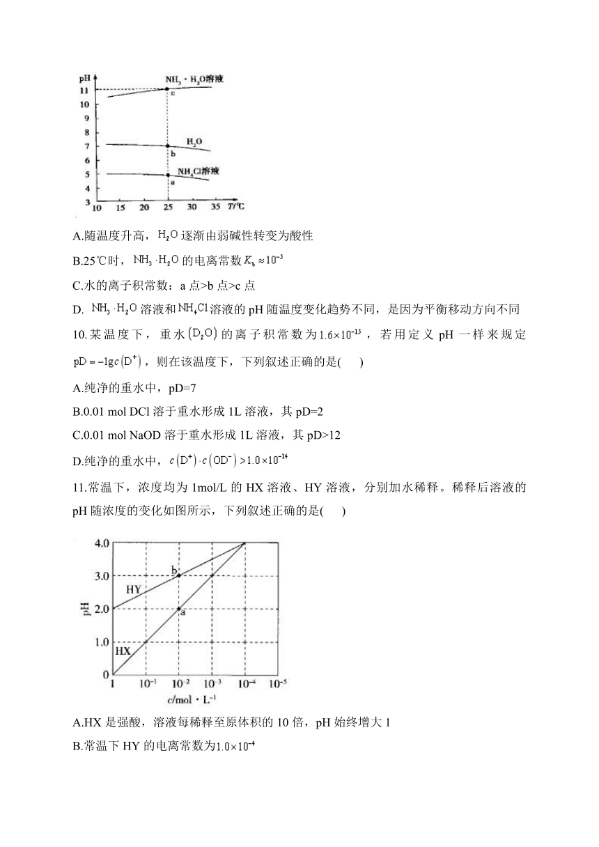 第八单元 水溶液中的离子平衡——水的电离及溶液的酸碱性 （含解析） 训练卷——2024届人教版（2019）高中化学一轮复习