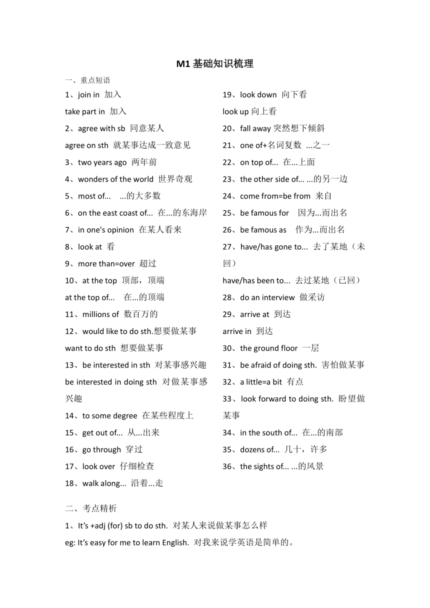 Module1 Wonders of the world 知识点 素材 外研版九年级英语上册