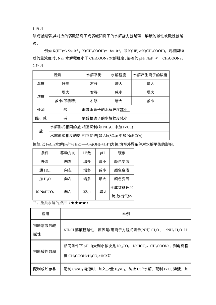 第八单元 水溶液中的离子平衡——盐类水解（含答案） 导学案——2024届人教版（2019）高中化学一轮复习