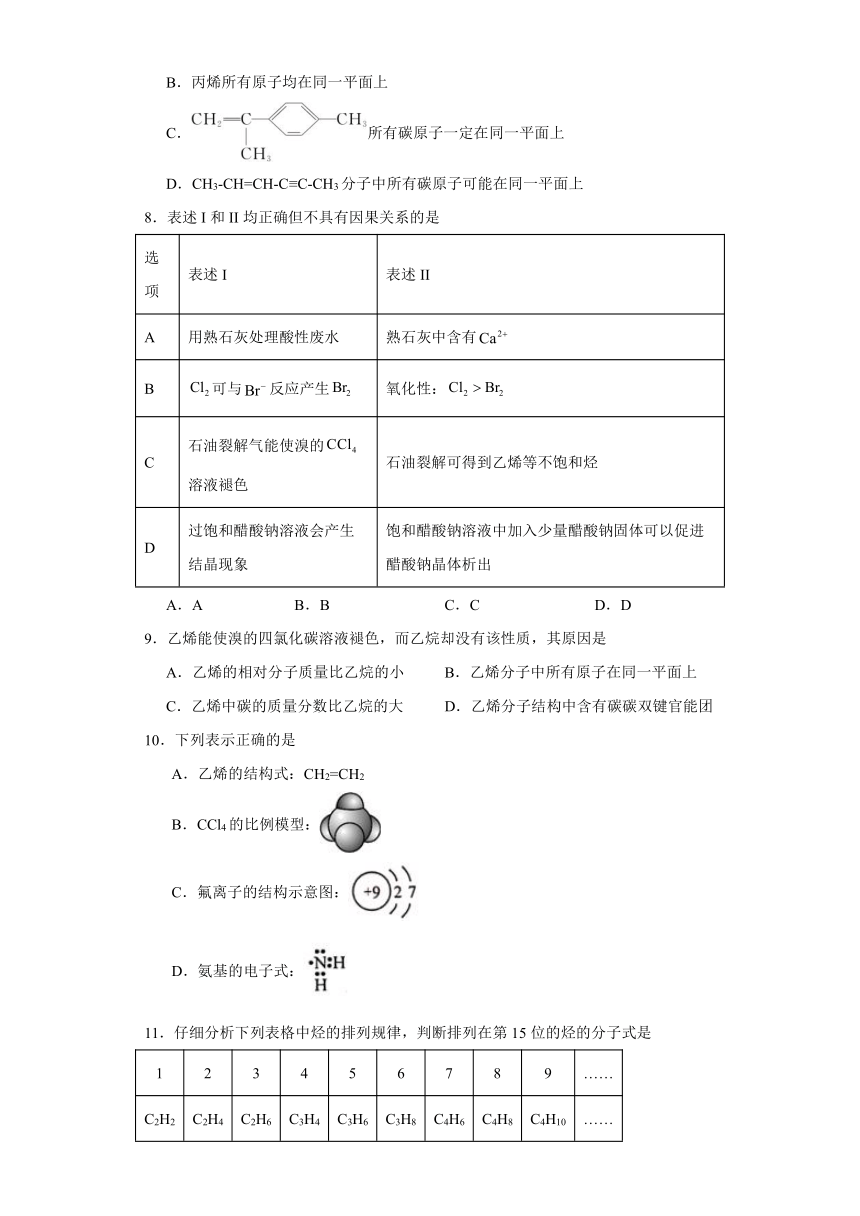 专题3 石油化工的基础物质—烃 测试卷（含解析）2023-2024学年高二下学期化学苏教版（2019）选择性必修3