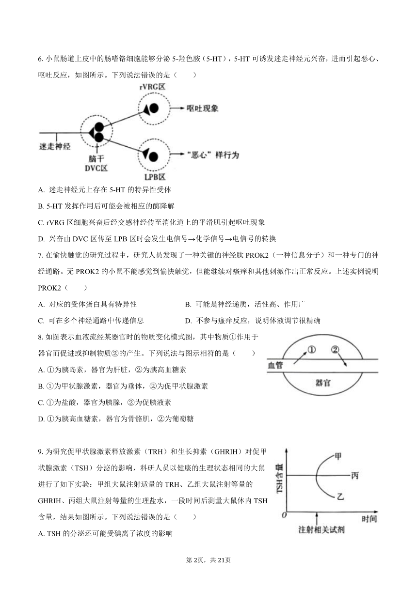 2023-2024学年河南省郑州市多地区高二（上）月考生物试卷（10月份）（含解析）