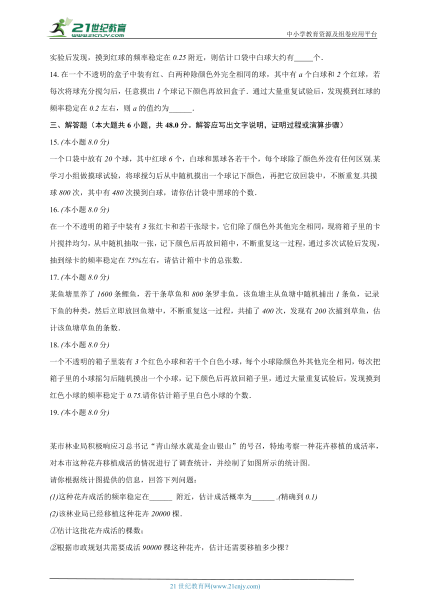 2.3用频率估计概率 浙教版初中数学九年级上册同步练习（含解析）