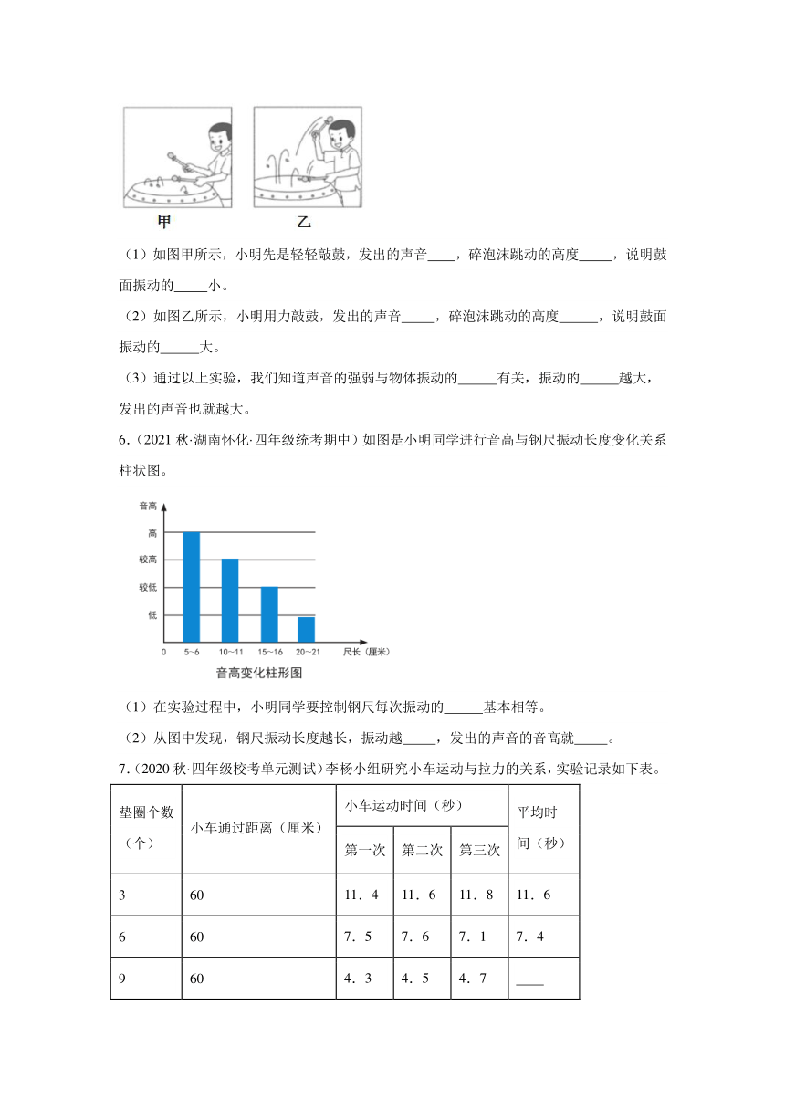 科学四年级上册（湘科版2017）期中 实验题 专题训练（含解析）