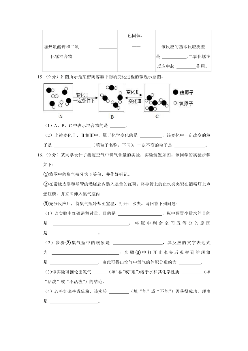 2023-2024学年贵州省贵阳市乌当二中九年级（上）第一次月考化学试卷（含解析）