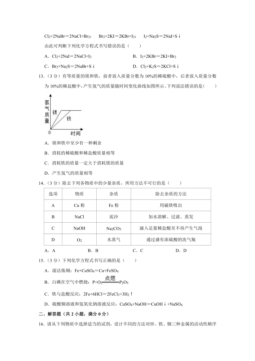 鲁教版（五四制）九年级全册《4.2 金属的化学性质》同步练习卷（含解析）