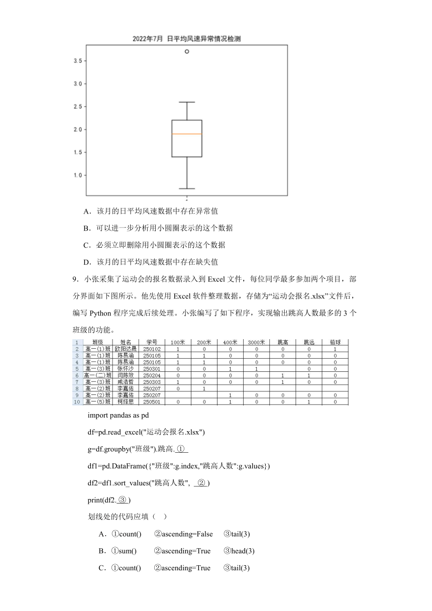 第五单元 数据分析与人工智能 单元测试（含答案）2022-—2023学年教科版（2019）高中信息