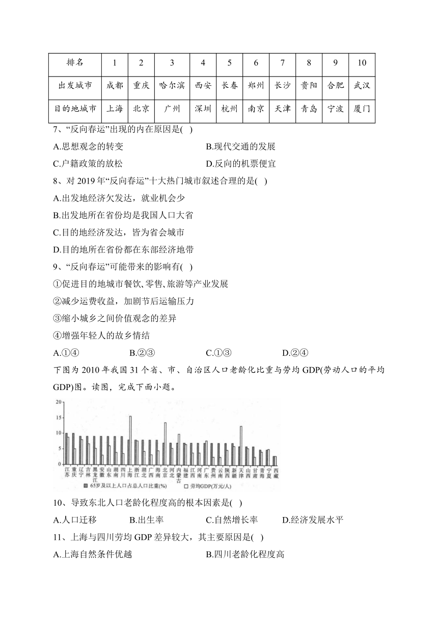 2023-2024学年 人教版（2019）必修二 第一章 人口 单元测试卷(含答案)