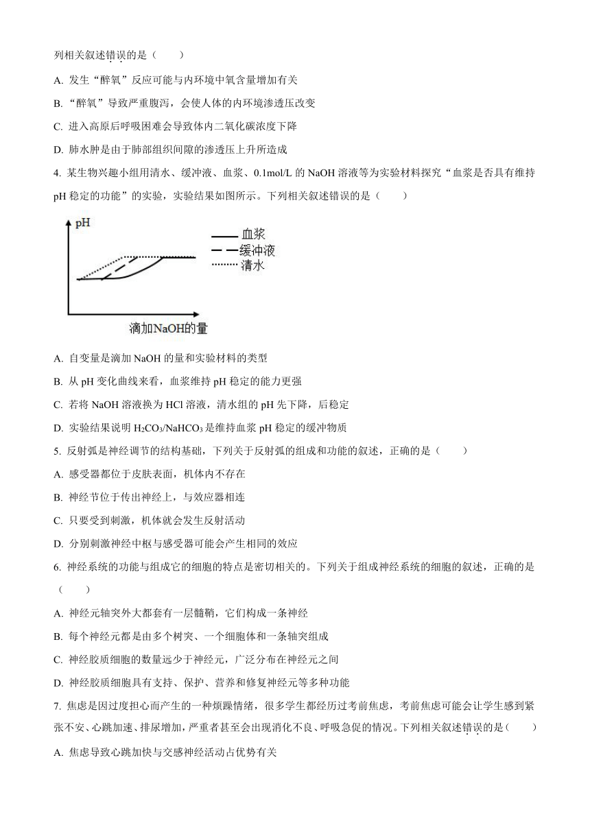 陕西省榆林市“府、靖、绥、横、定“五校联考2023-2024学年高二上学期期中考试+生物（解析版）