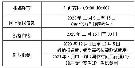 山东2024春季高考报名时间安排 几号开始报名