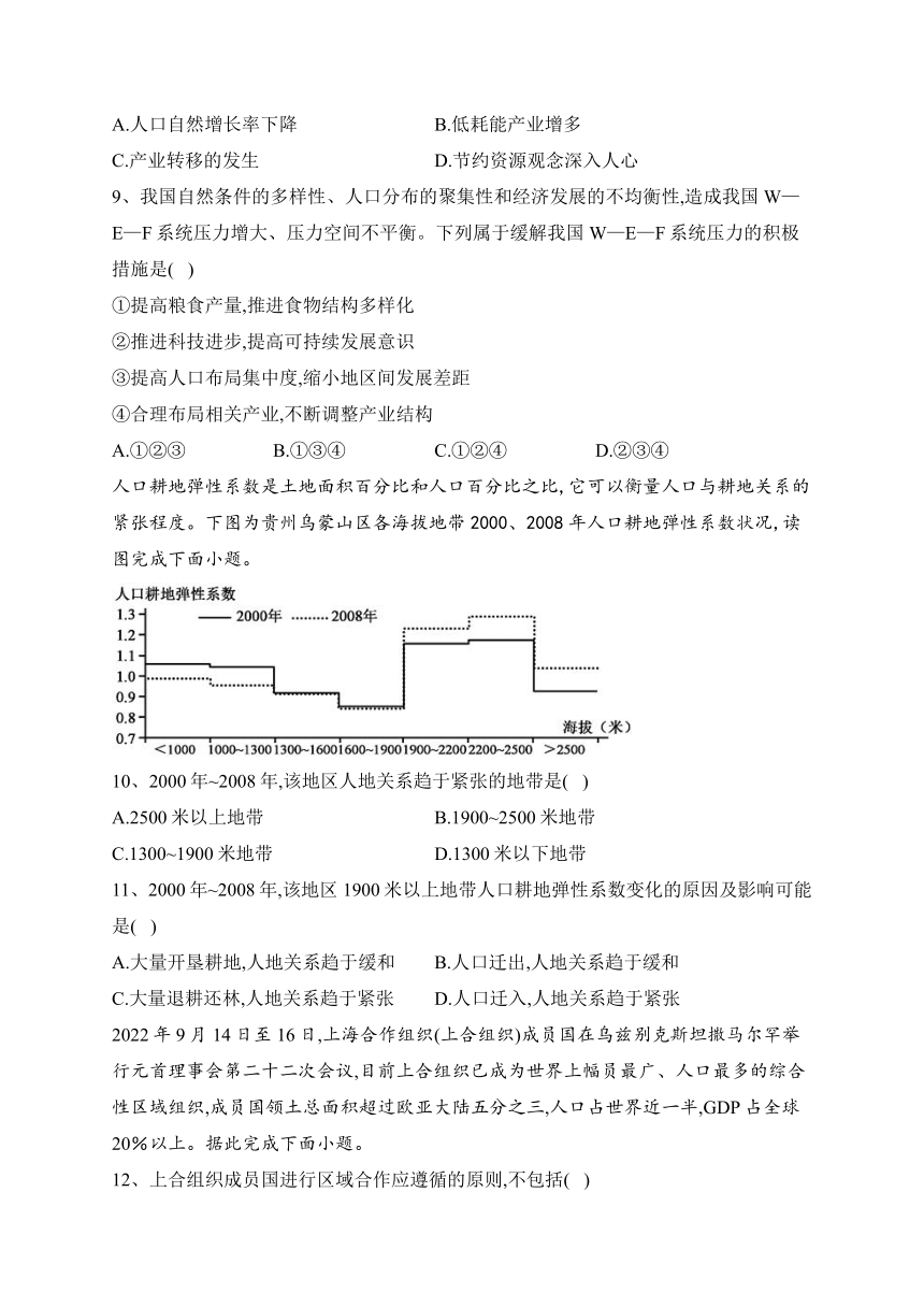 2023-2024学年 人教版（2019）选择性必修三 第四章保障国家安全的资源 环境战略 行动 单元测试卷(含答案)