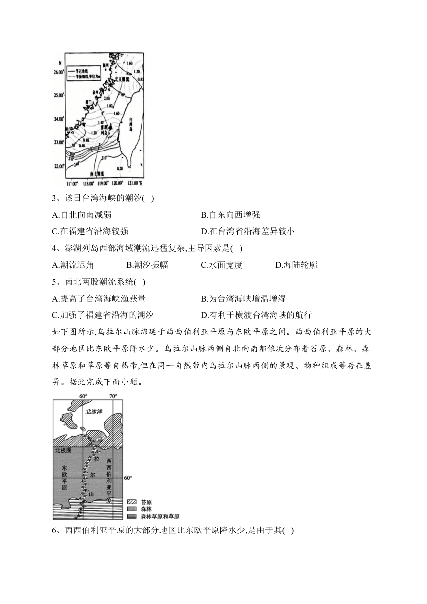 山西省大同市云冈区汇林中学2023-2024学年高三上学期期中考试地理试题（含答案）