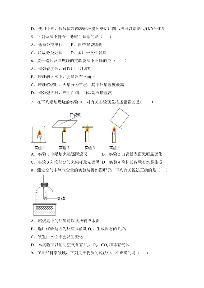 2023—2024学年沪教版（全国）化学九年级上册第1章 开启化学之门 期中复习(含答案)