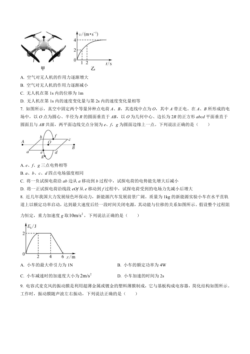 黑龙江省龙东五地市2023-2024学年高三上学期期中联考物理试题（含答案）