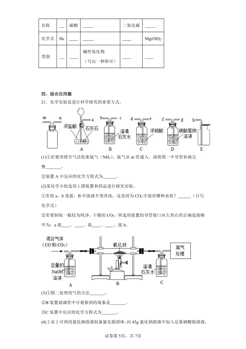 10.1 常见的酸和碱 巩固提升练(含解析)-人教版初中化学九年级下册