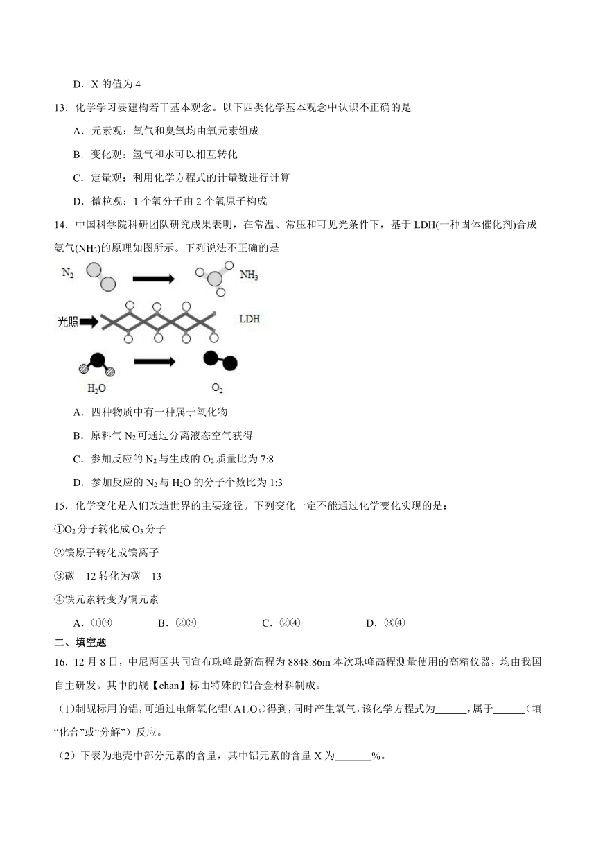 第7章　化学反应的定量研究　检测题（含答案）2023-2024学年京改版（2013）初中化学九年级上册