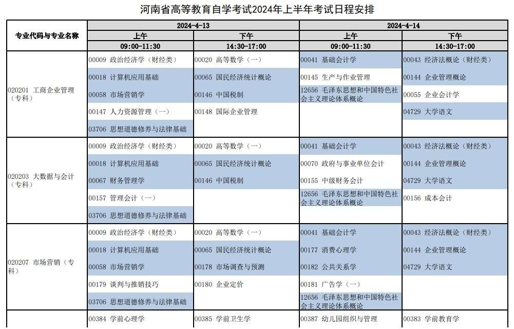 河南2024上半年自考考试日程安排 什么时候考试