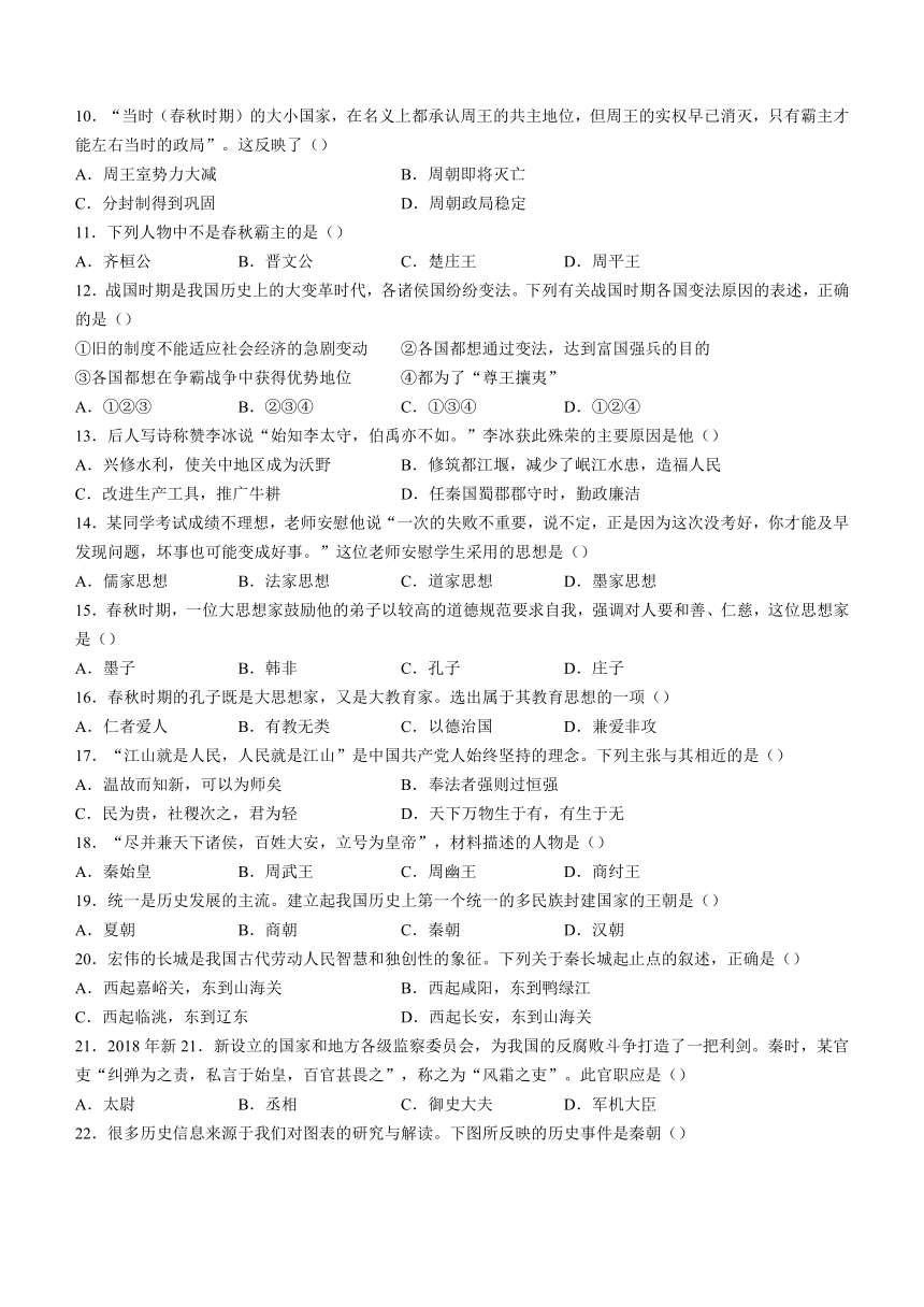 辽宁省盘锦市第一完全中学2023—2024学年七年级上学期期中历史试题（含答案）