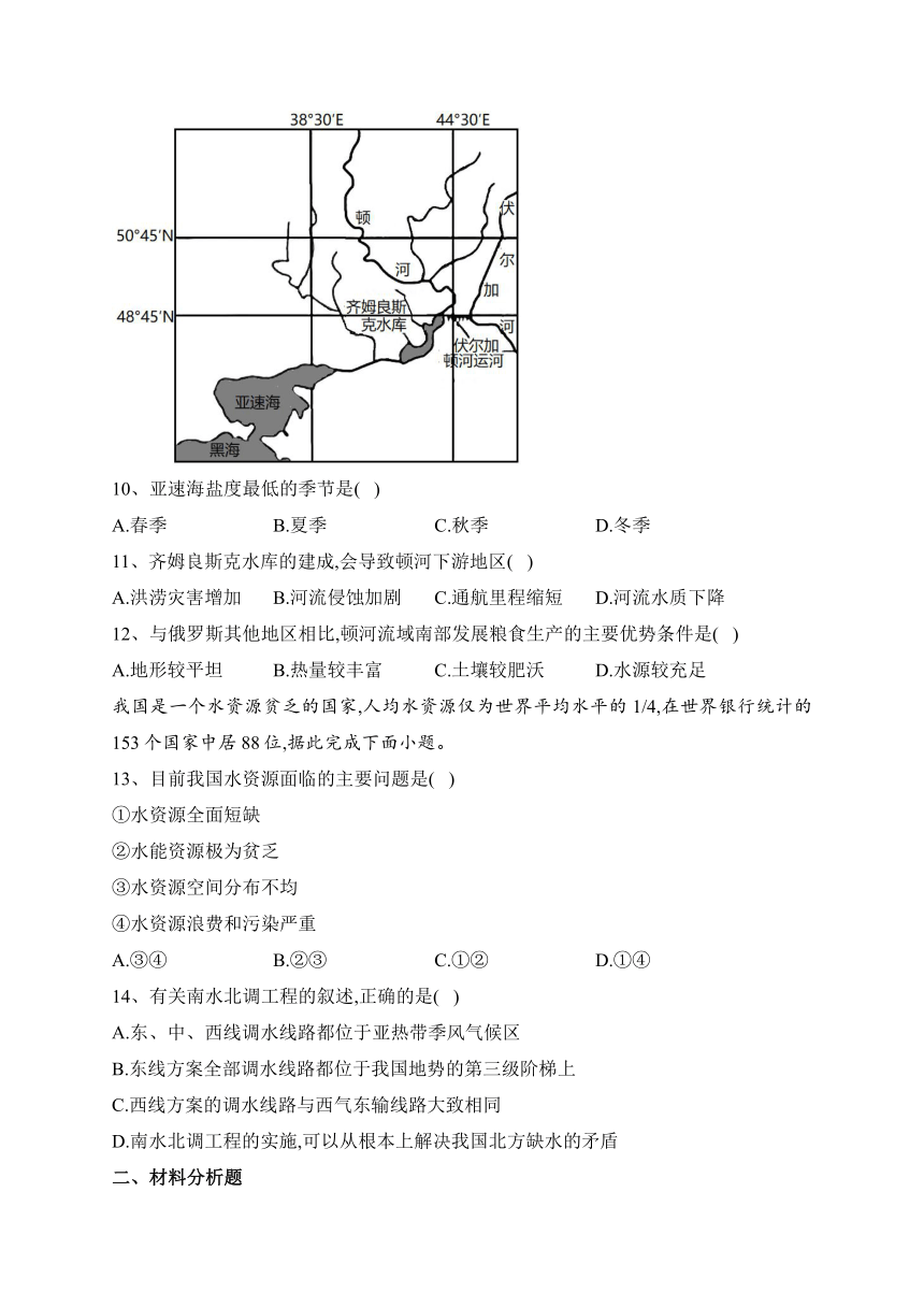 2023-2024学年 人教版（2019）选择性必修二 第四章 国际联系与区域协调发展 单元测试卷(含答案)