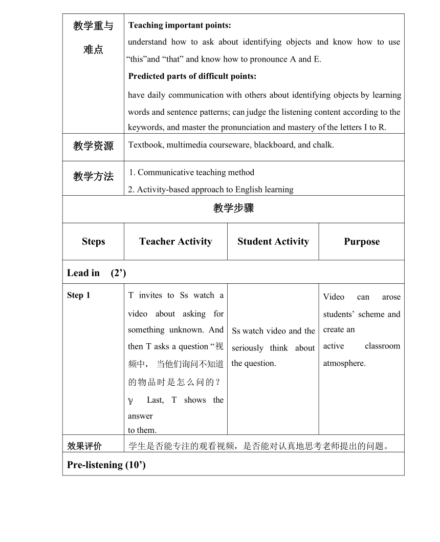 StarterUnit 2 What's this in English? 第一课时 （1a-2e )教学设计 (表格式