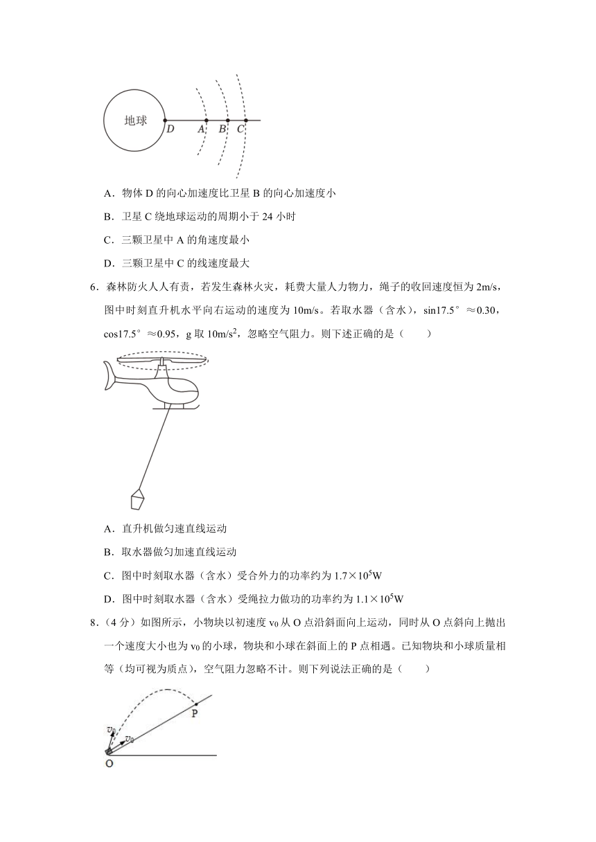 《第 7 章 万有引力与宇宙航行&第 8 章 机械能守恒定律》 2023年单元测试卷（含解析）人教版（2019）必修第二册