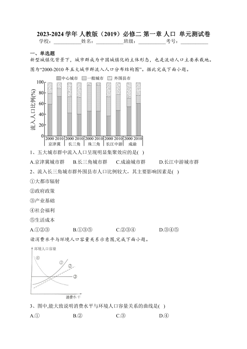 2023-2024学年 人教版（2019）必修二 第一章 人口 单元测试卷(含答案)