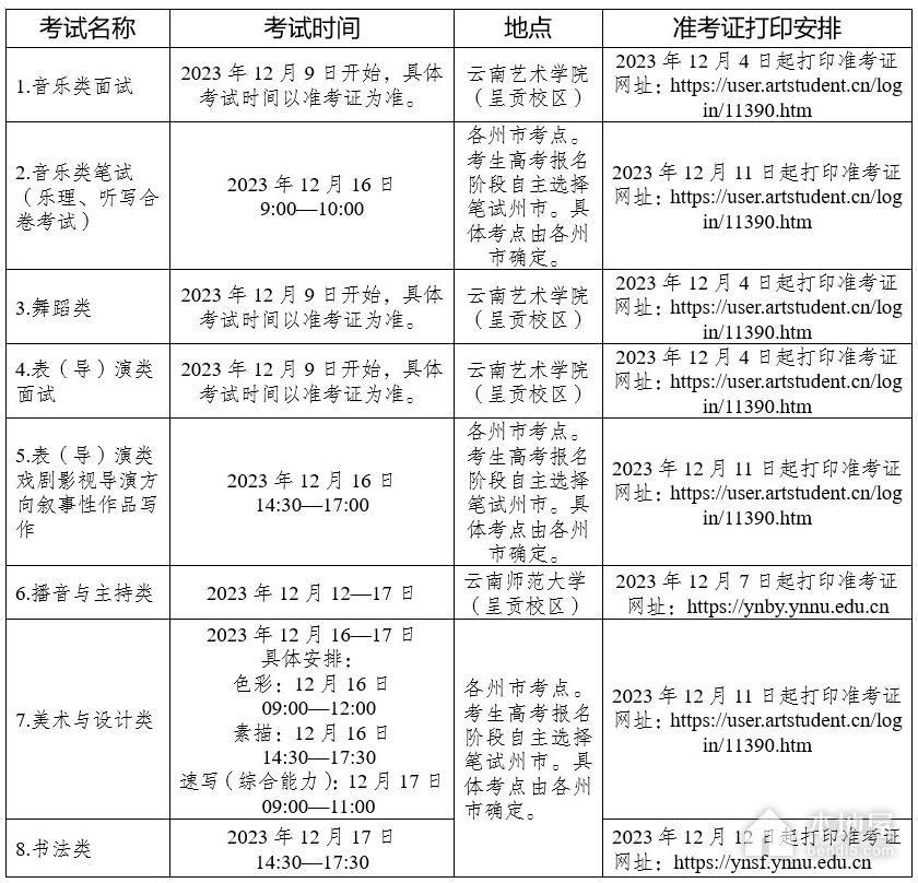 2024云南艺术统考/联考成绩什么时候出来 查分时间几号