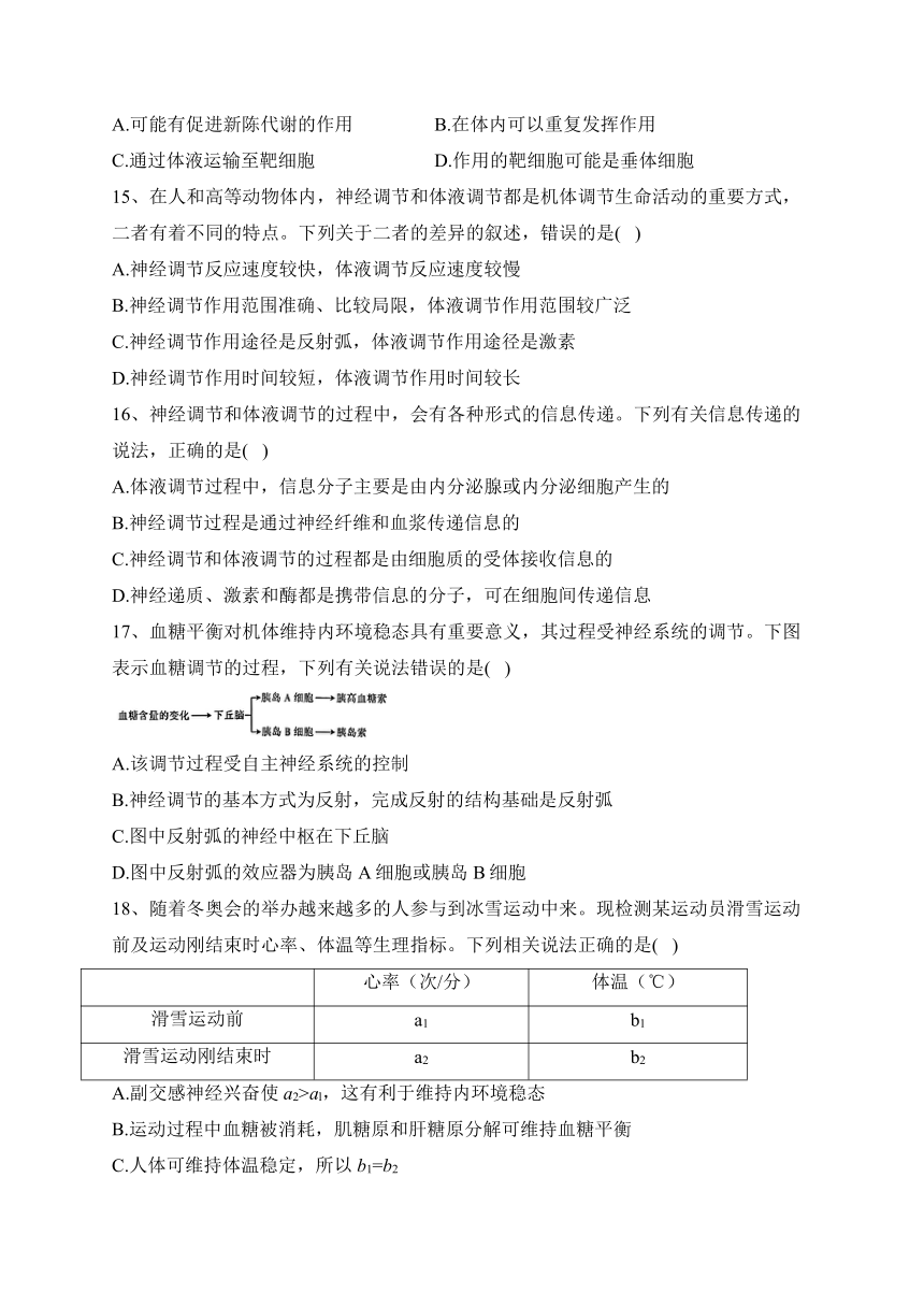 山西省2023-2024学年高二上学期10月联合考试生物试卷(含答案解析)