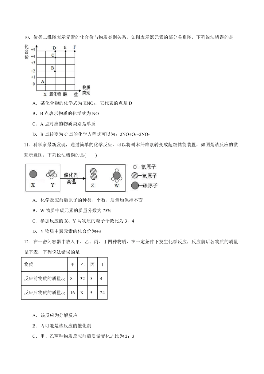 第7章　化学反应的定量研究　检测题（含答案）2023-2024学年京改版（2013）初中化学九年级上册