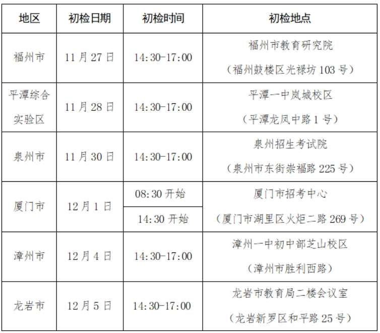 福建2024年民航招飞初检具体时间及地点安排 有哪些注意事项